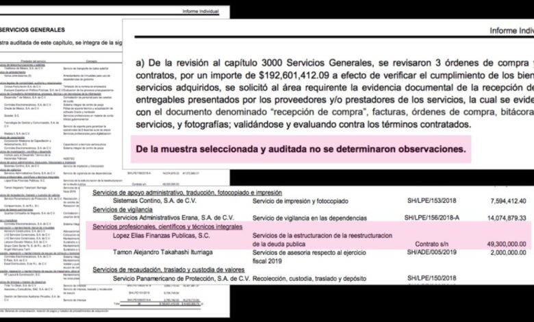 El Auditor Héctor Acosta se prestó para ser un instrumento político de María Eugenia