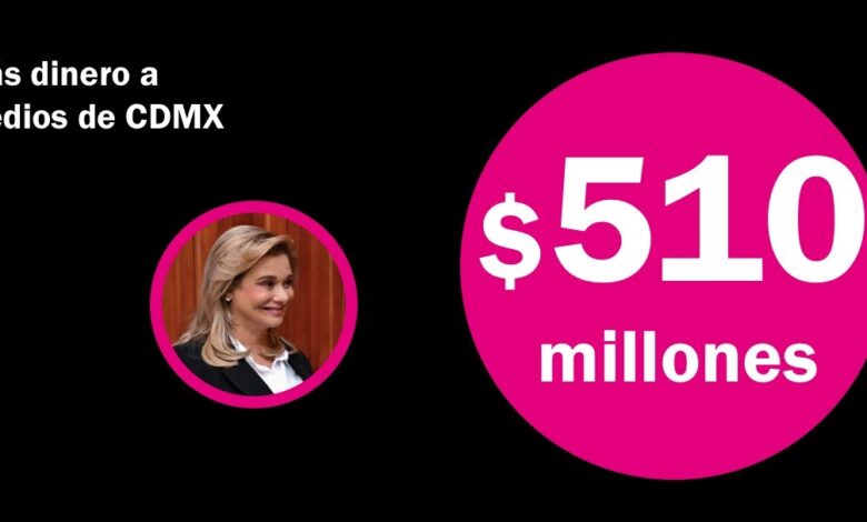 María Eugenia amplió $510 millones el presupuesto en publicidad, para contratar más medios en CDMX