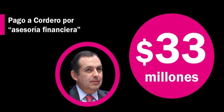 Maru Campos paga $33 millones a Ernesto Cordero por supuesta asesoría financiera