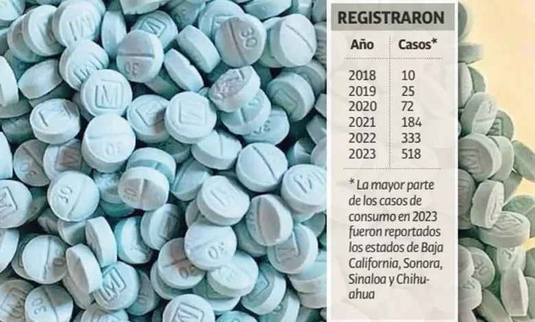 Chihuahua, cuarto en consumo de fentanilo