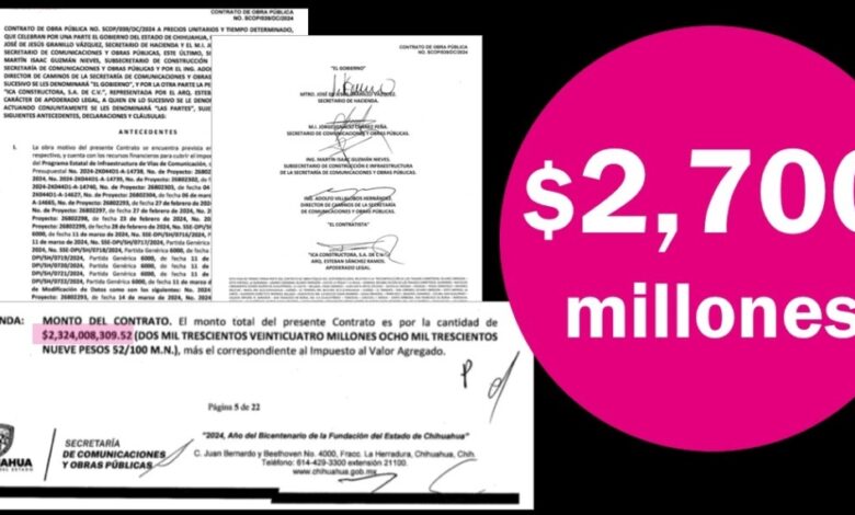 Maru Campos asigna otro megacontrato de $2,700 millones a ICA