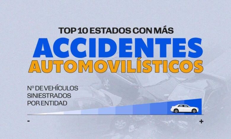 Top 10 estados con más accidentes automovilísticos