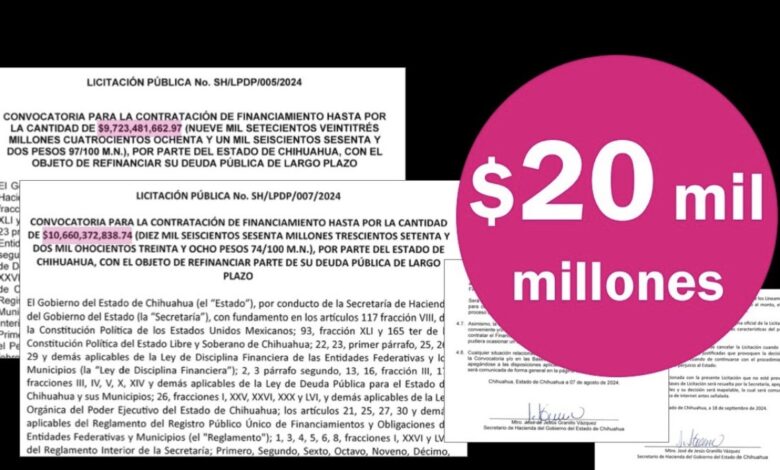 $20 mil millones de pesos, la nueva deuda pública adquirida por Maru Campos para refinanciar créditos