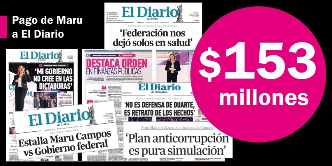 María Eugenia Campos pagó $153 millones a Osvaldo Rodríguez por silenciar su corrupción en El Diario